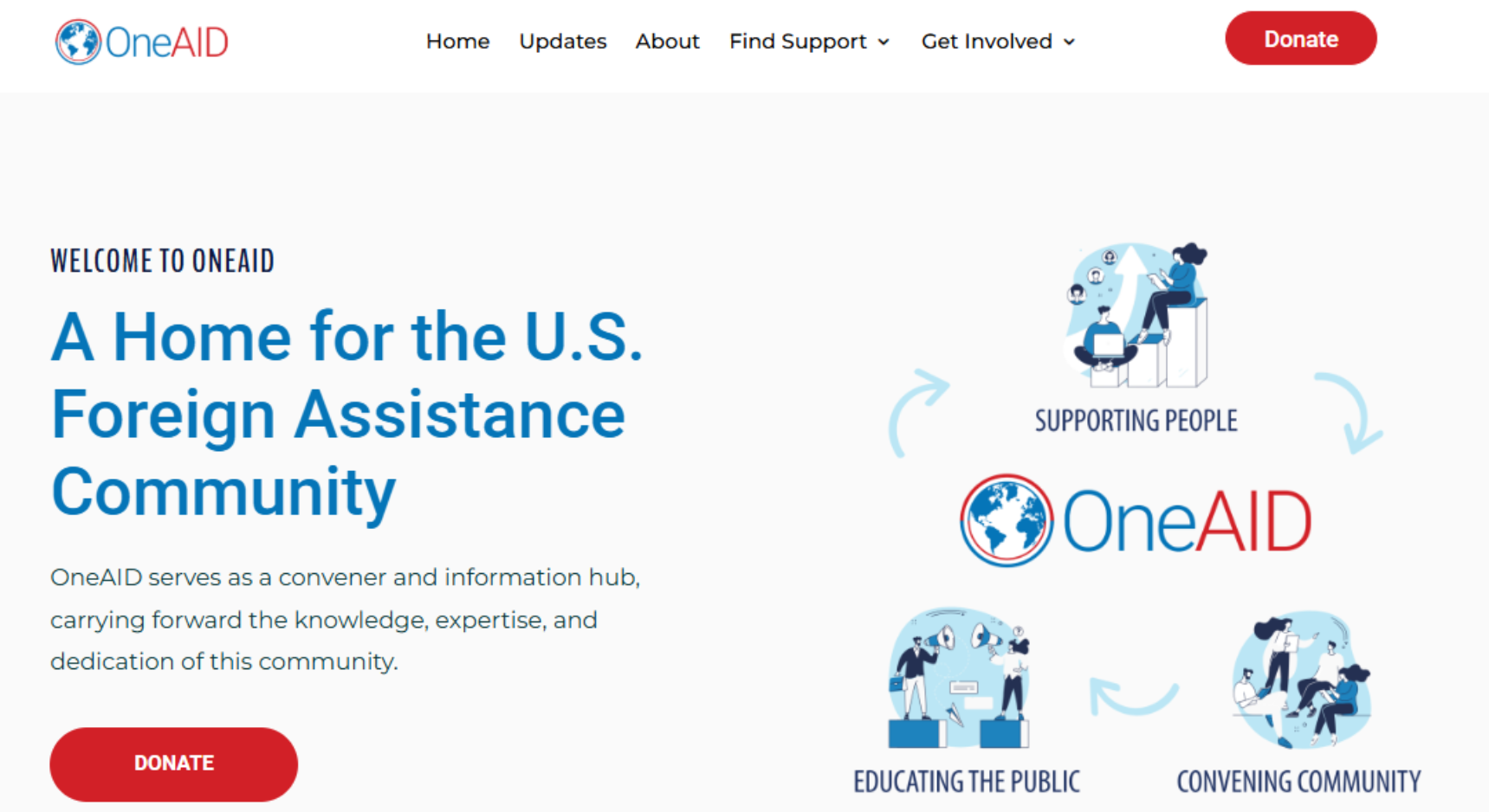 OneAid Community Launches New & Improved Website | OneAID Community
