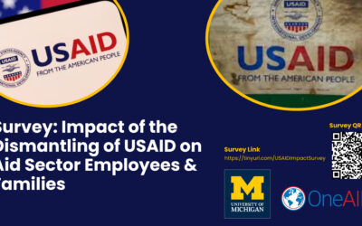 Survey: Impact of Dismantling of USAID